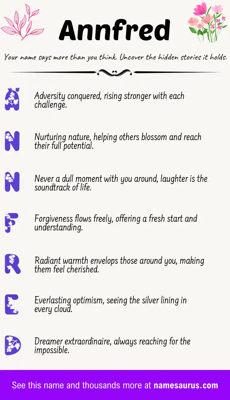 Acrostic poem about Annfred.