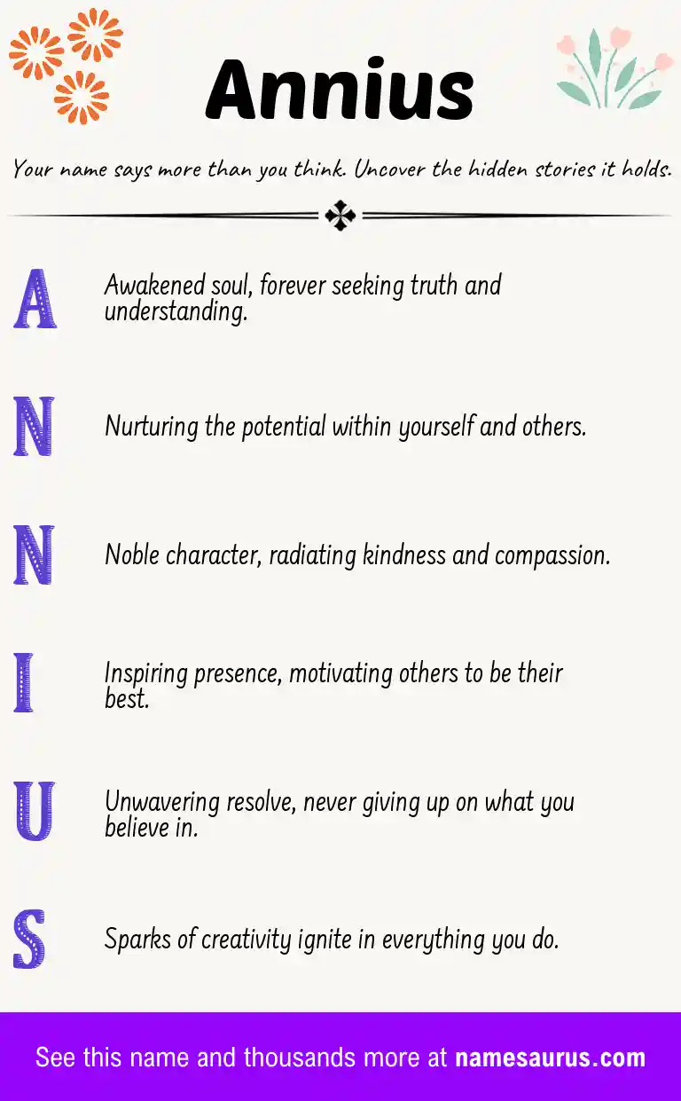 Acrostic poem about Annius.