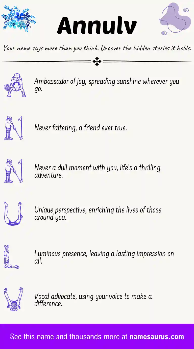 Acrostic poem about Annulv.