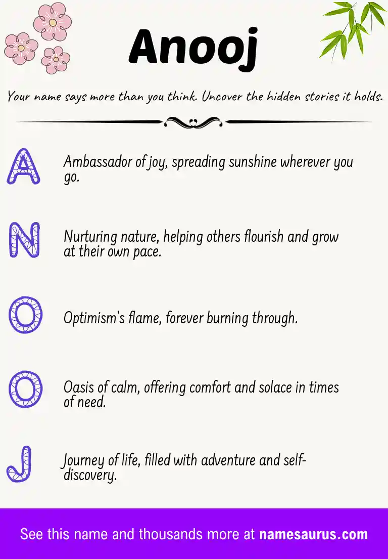 Acrostic poem about Anooj.