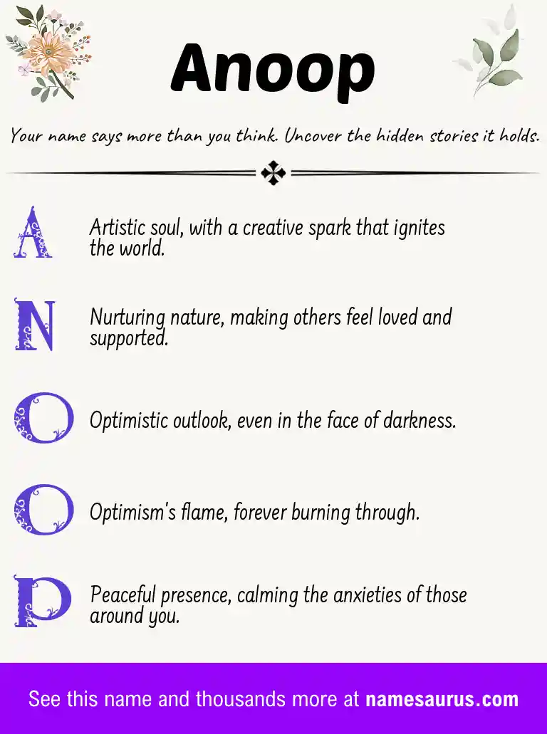 Acrostic poem about Anoop.
