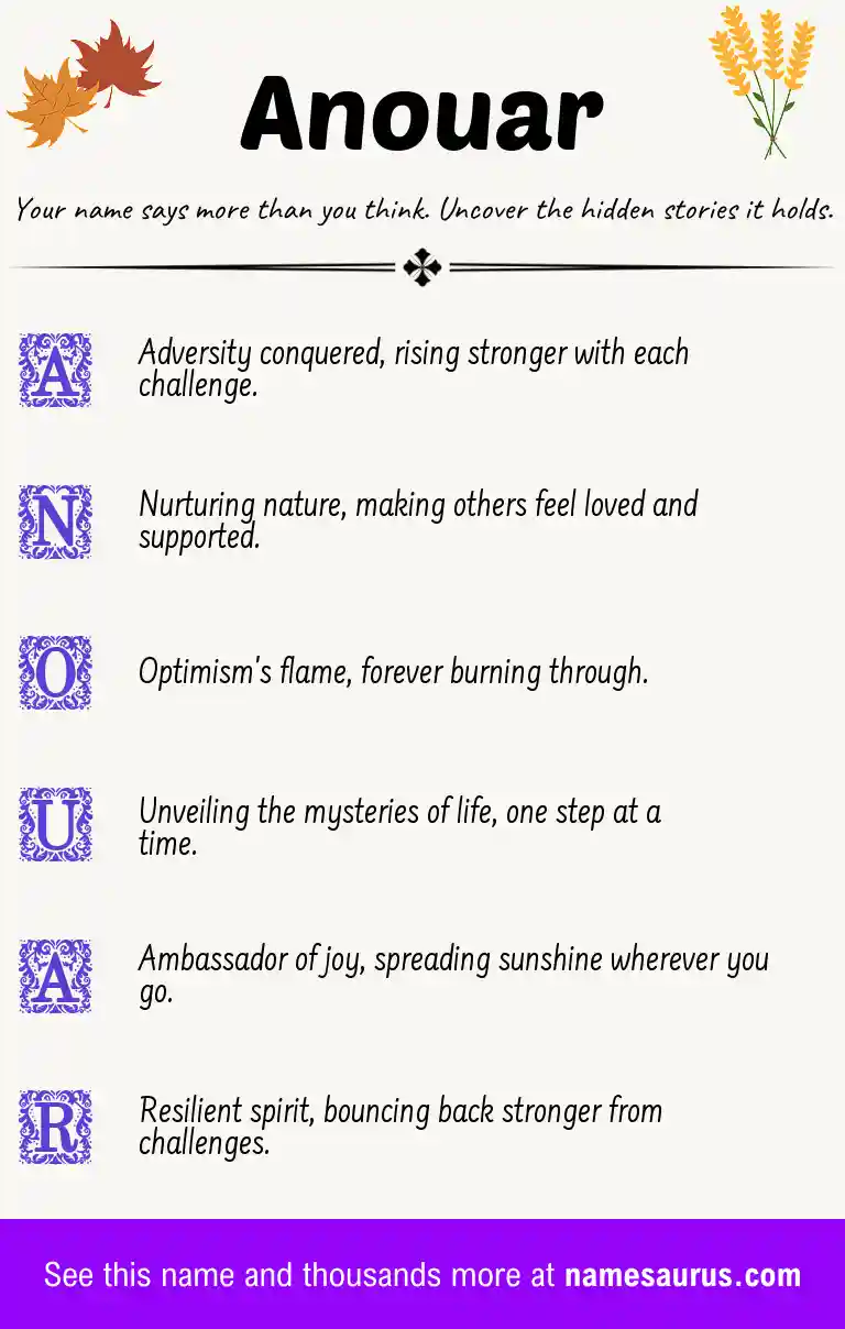 Acrostic poem about Anouar.
