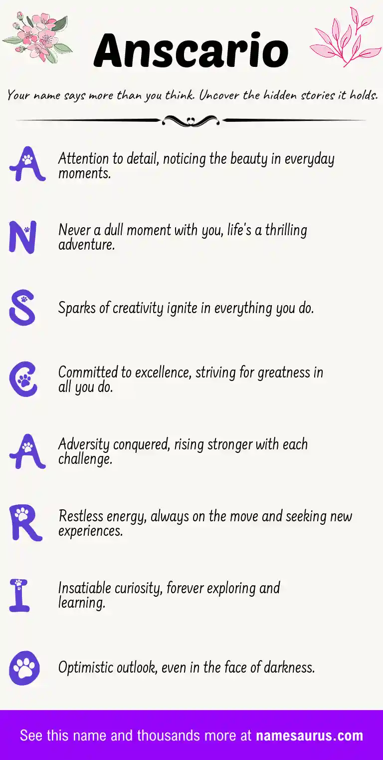 Acrostic poem about Anscario.