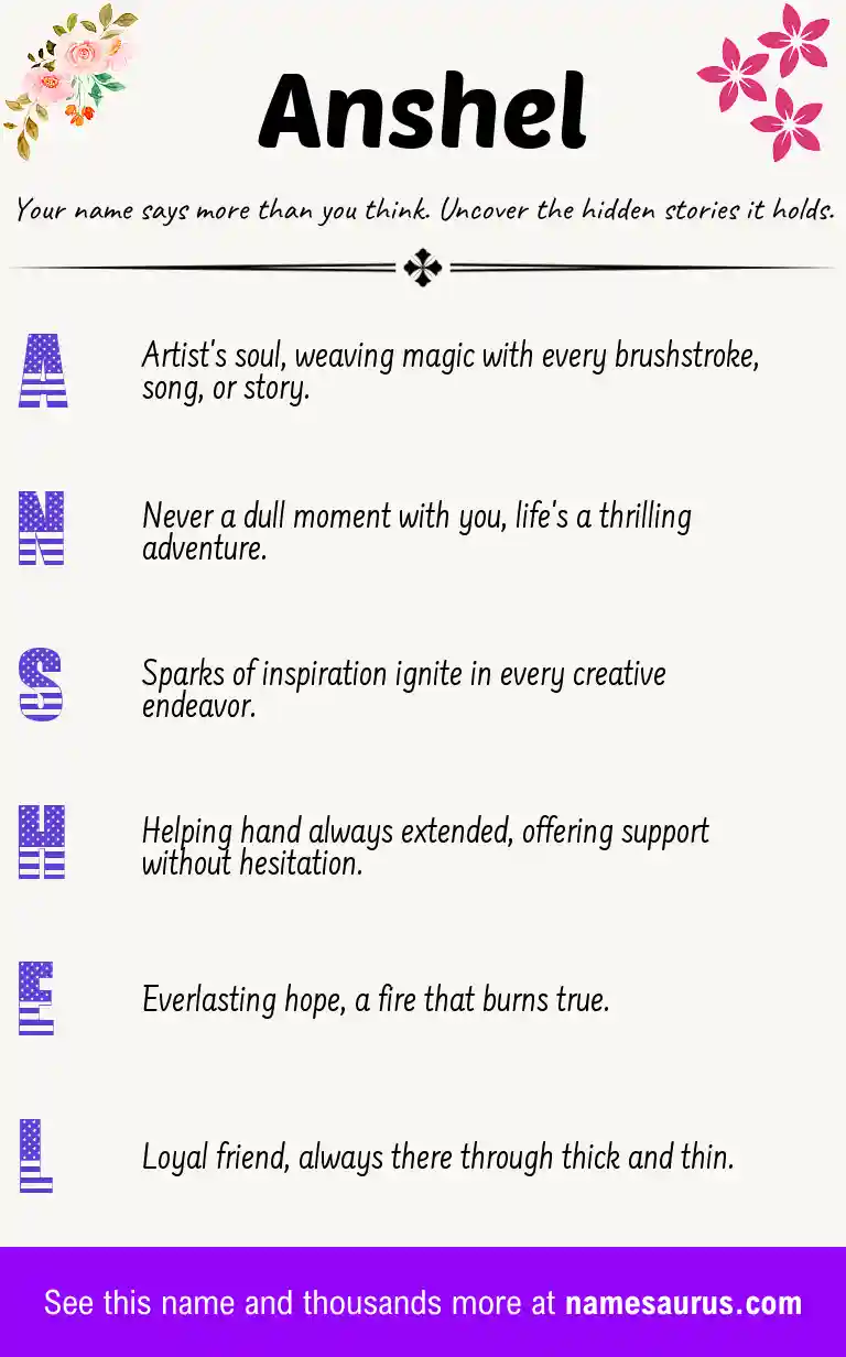 Acrostic poem about Anshel.