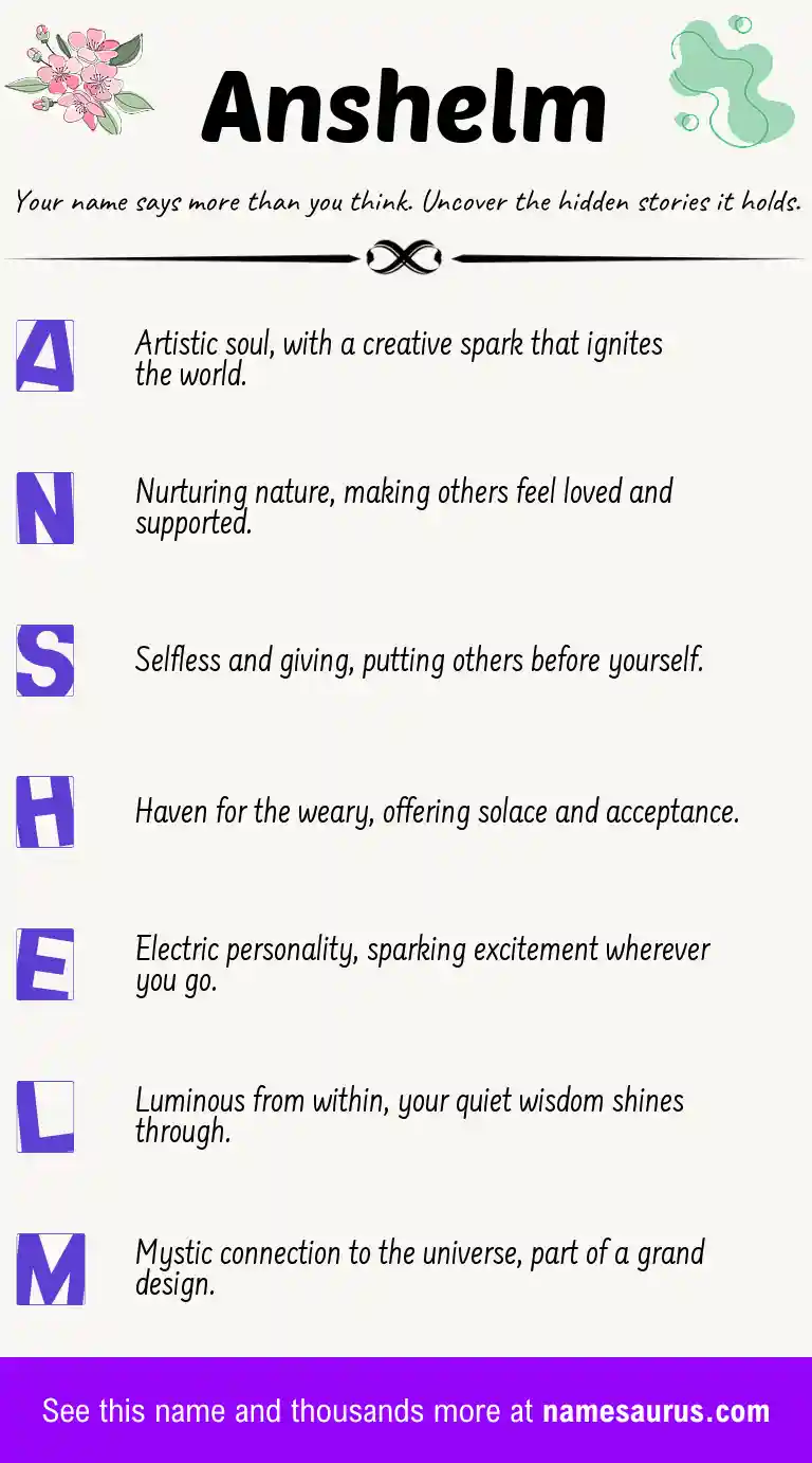 Acrostic poem about Anshelm.