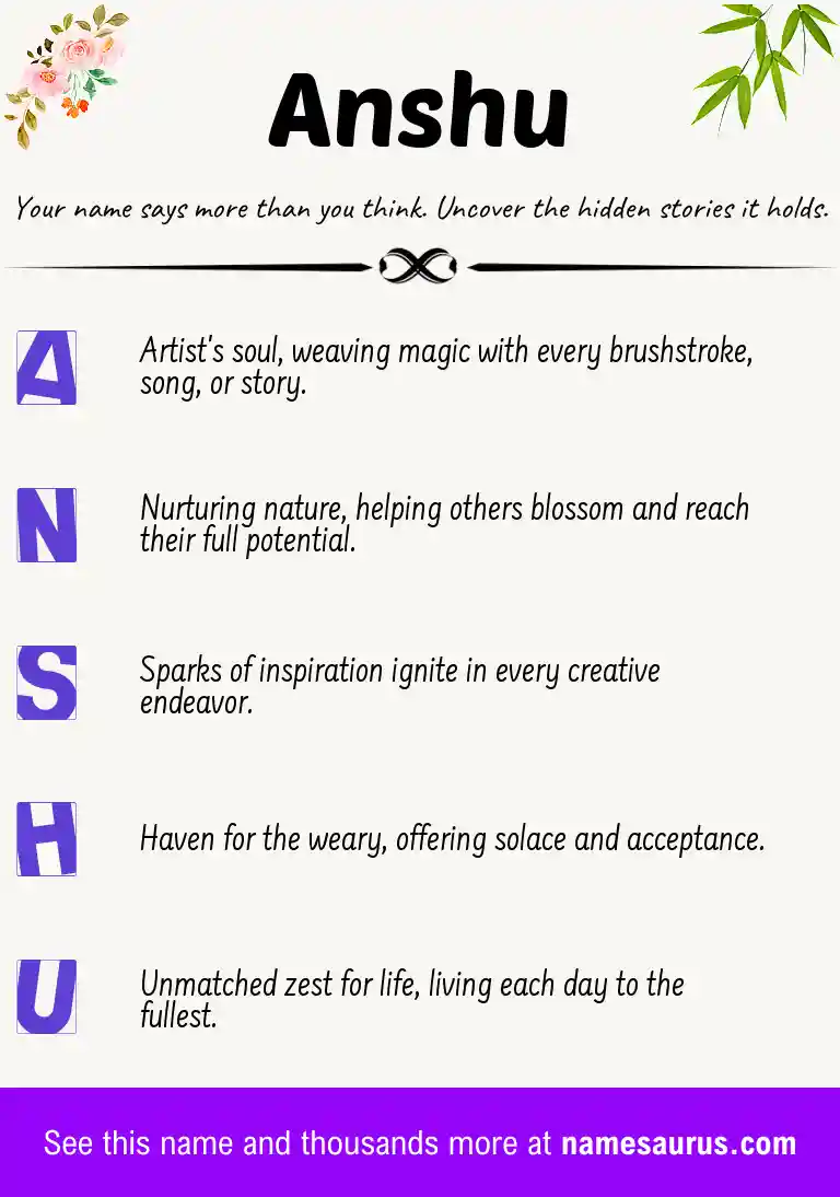 Acrostic poem about Anshu.