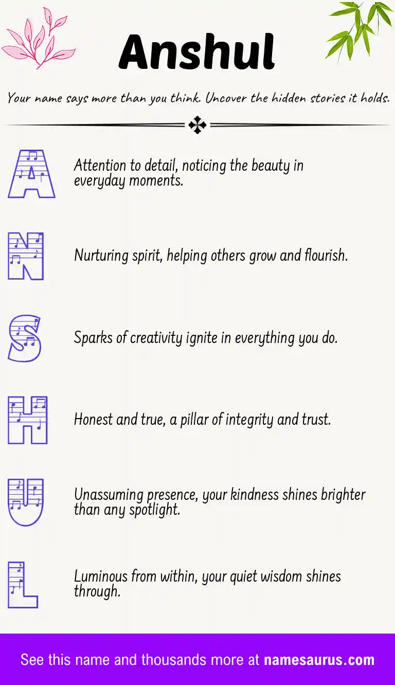Acrostic poem about Anshul.