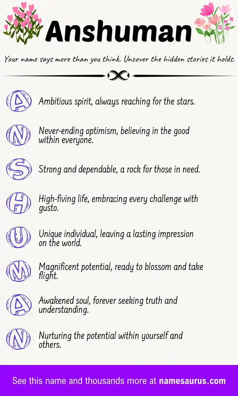Acrostic poem about Anshuman.