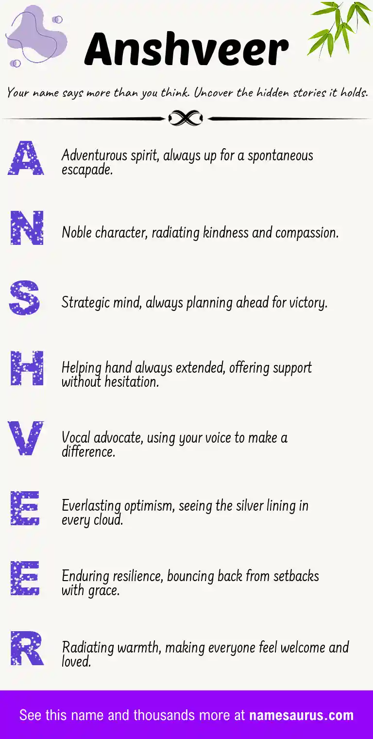 Acrostic poem about Anshveer.