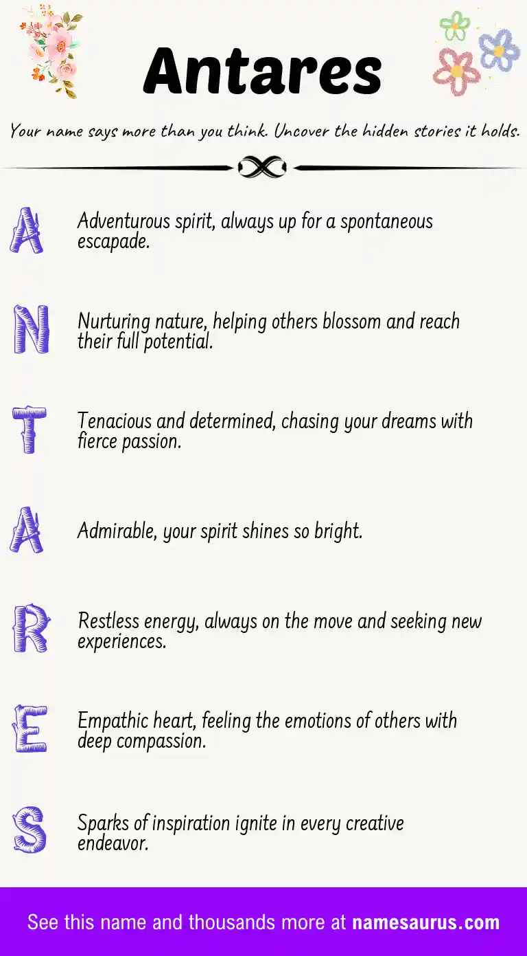 Acrostic poem about Antares.
