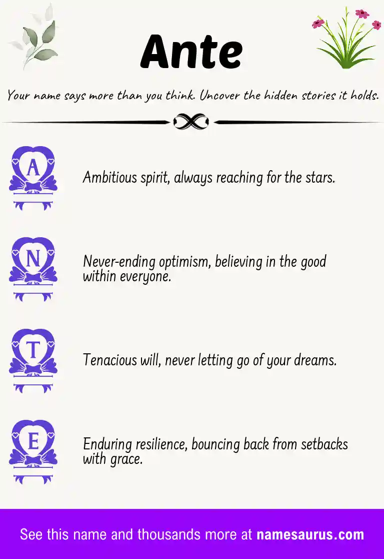 Acrostic poem about Ante.