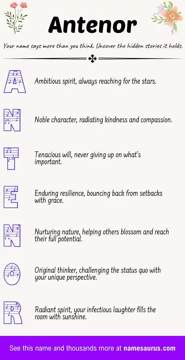 Acrostic poem about Antenor.