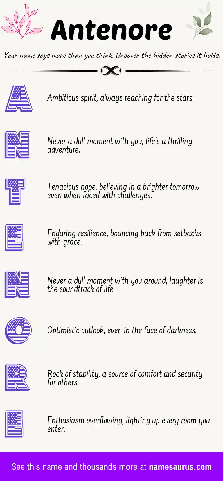 Acrostic poem about Antenore.
