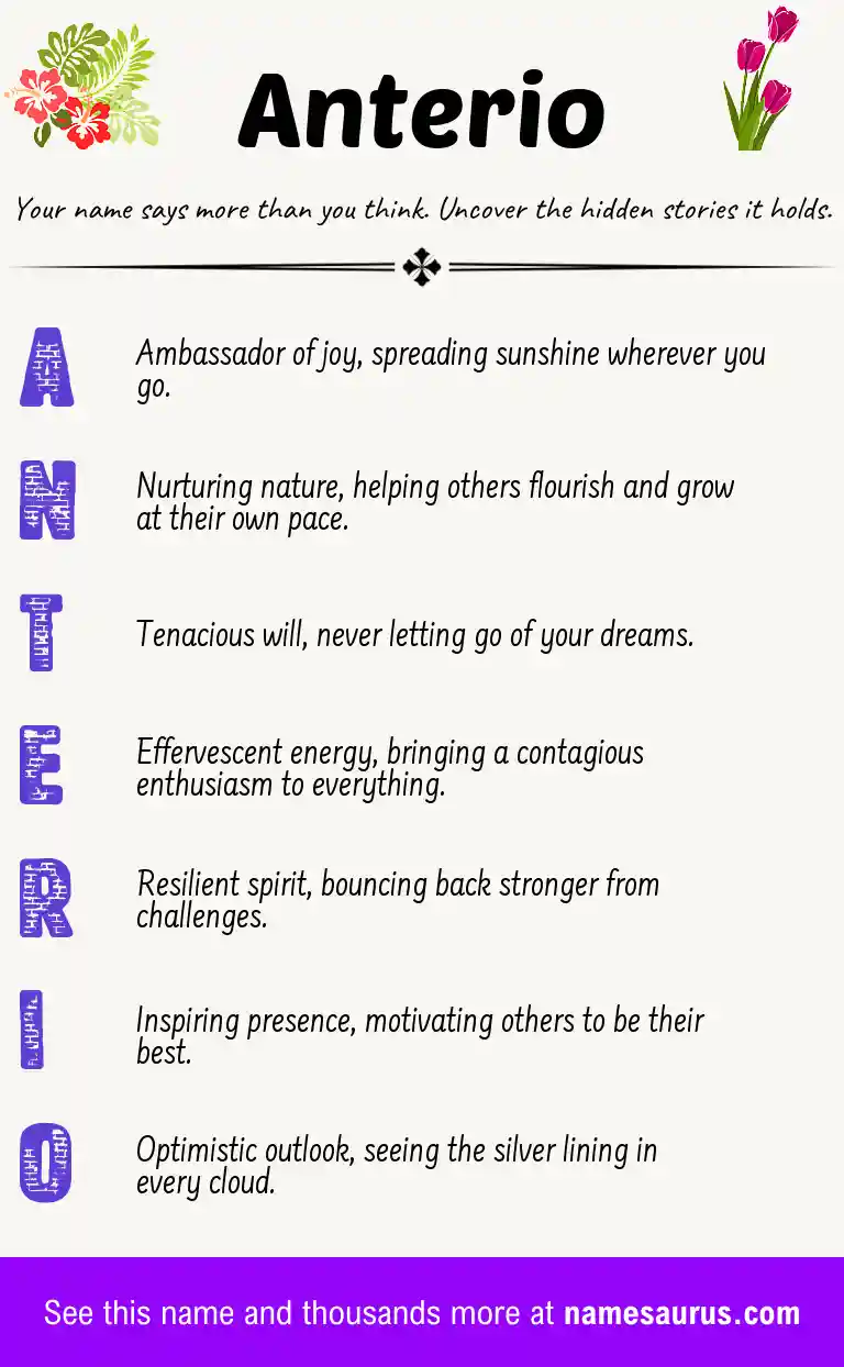 Acrostic poem about Anterio.