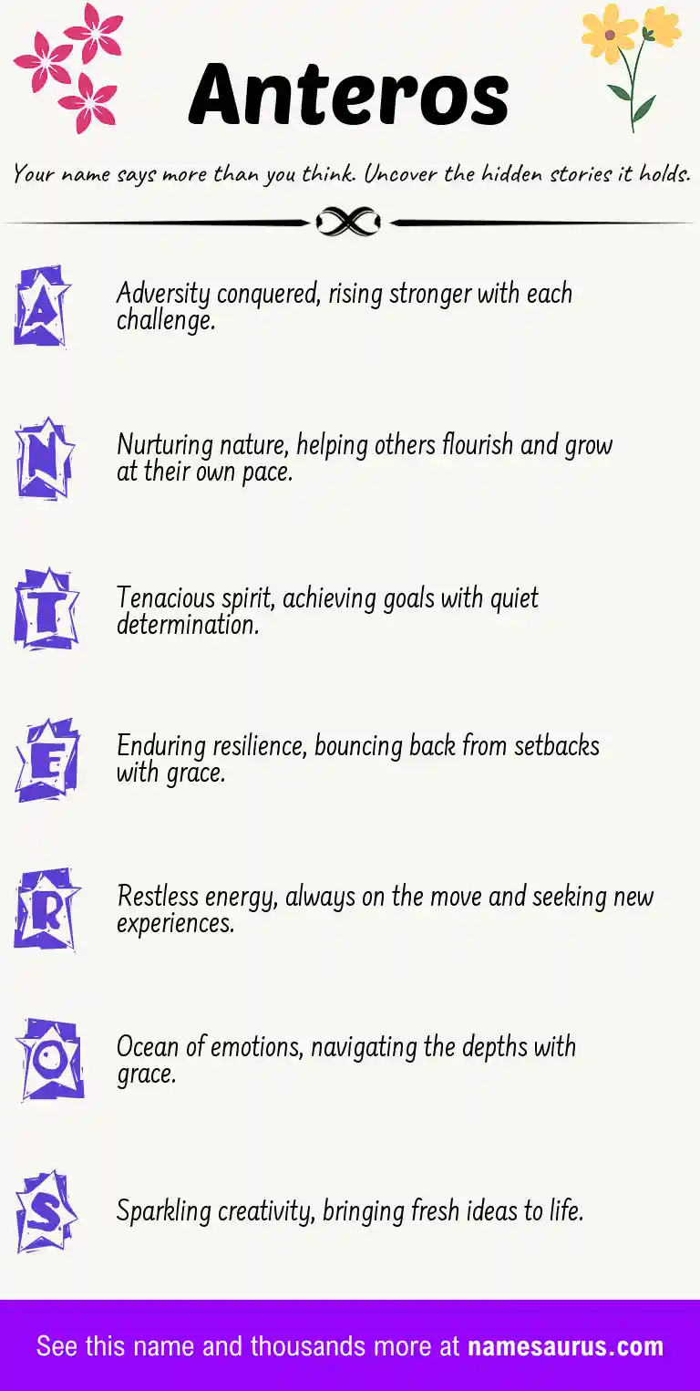 Acrostic poem about Anteros.