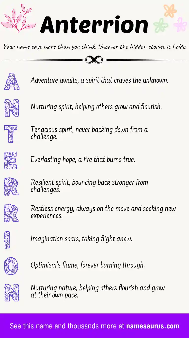 Acrostic poem about Anterrion.