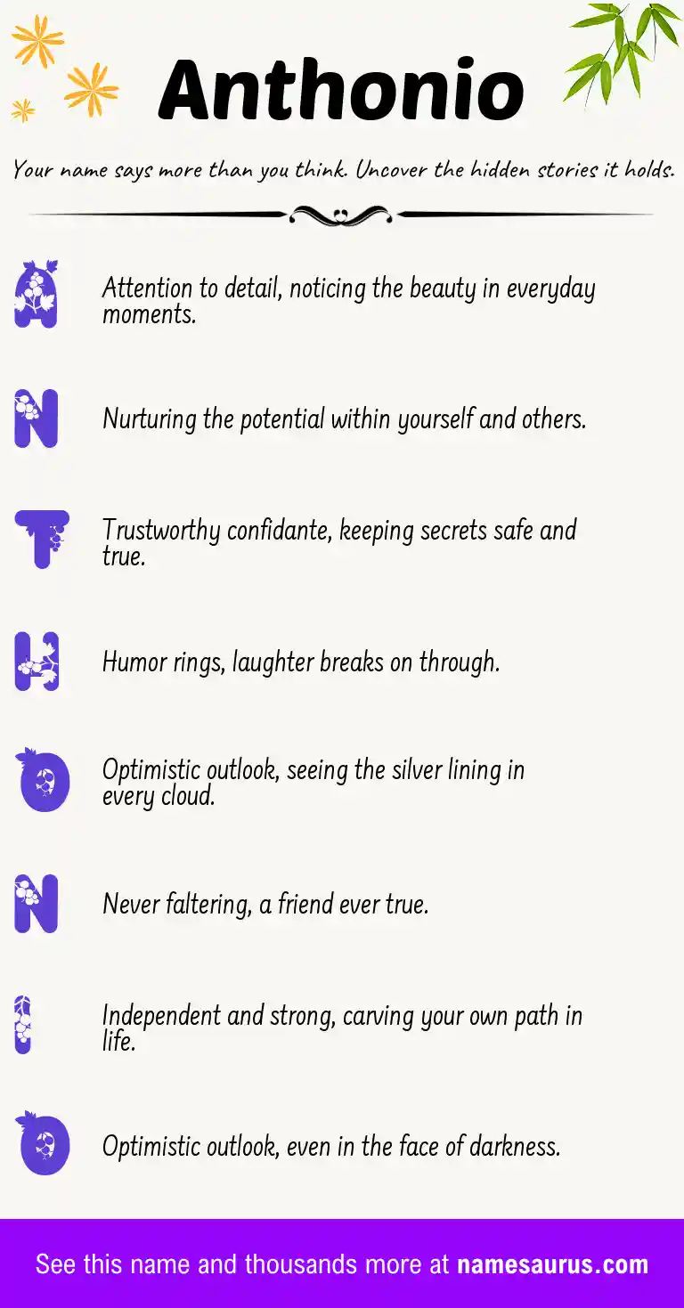 Acrostic poem about Anthonio.