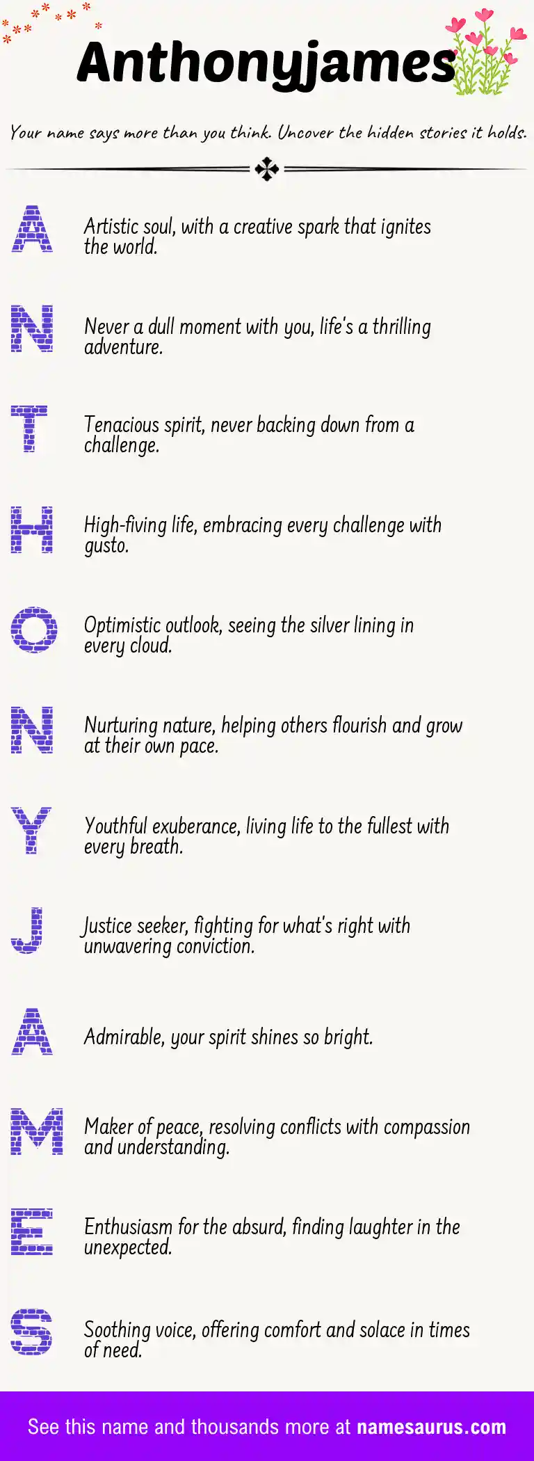 Acrostic poem about Anthonyjames.