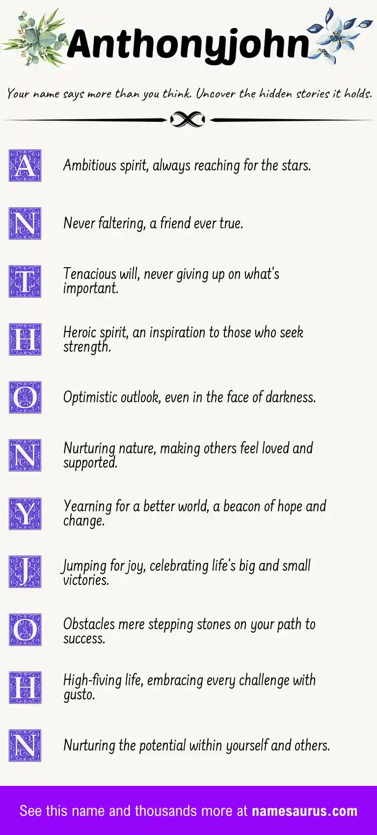 Acrostic poem about Anthonyjohn.