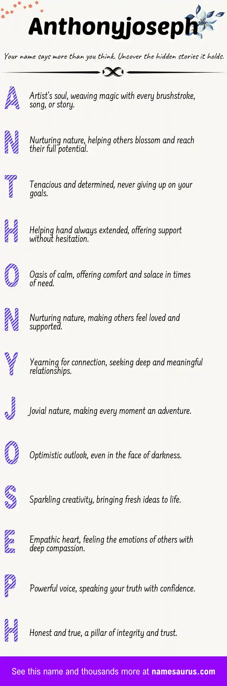 Acrostic poem about Anthonyjoseph.