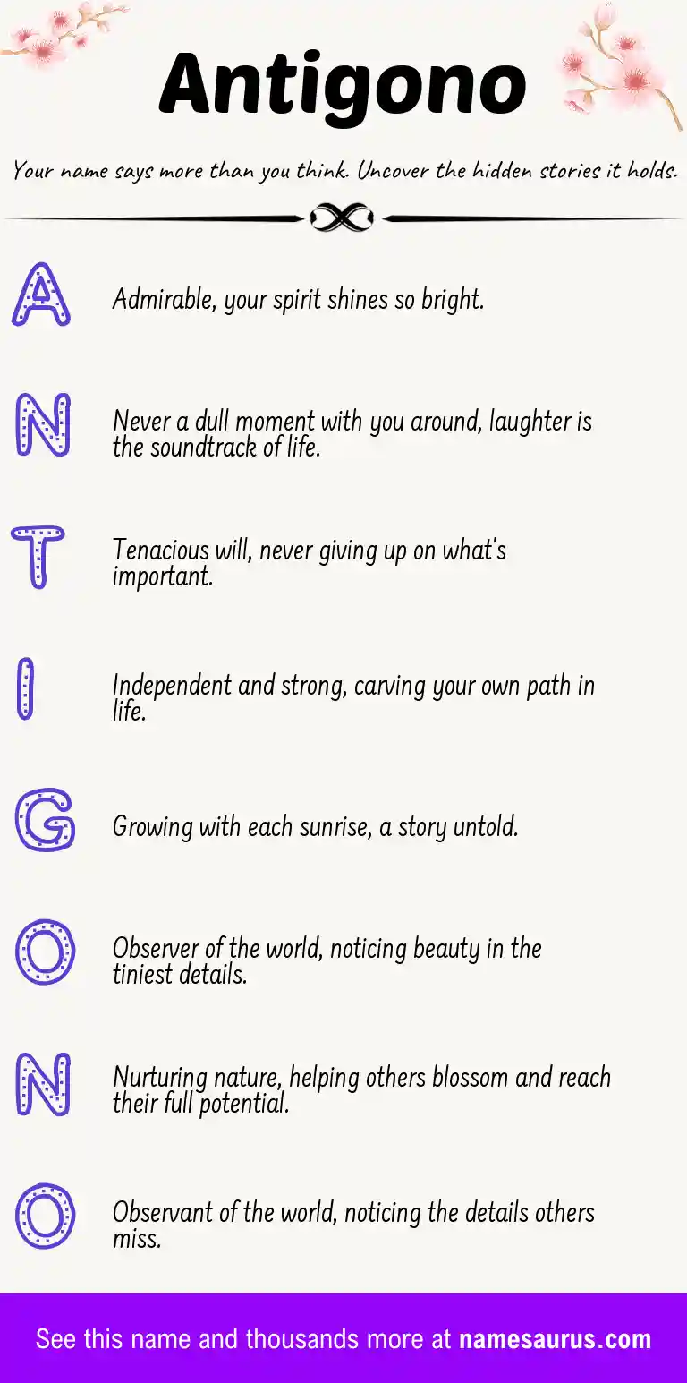 Acrostic poem about Antigono.