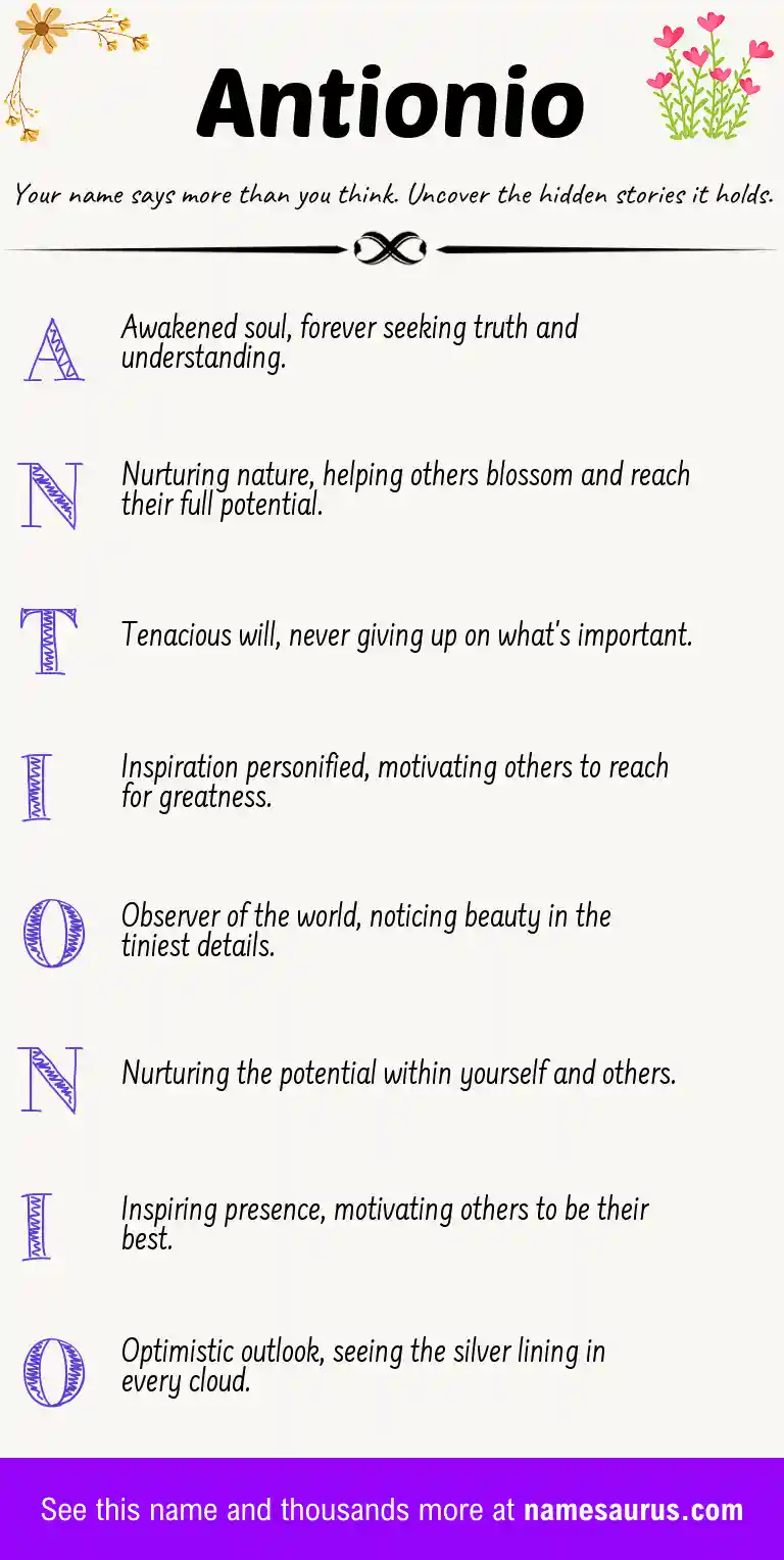 Acrostic poem about Antionio.