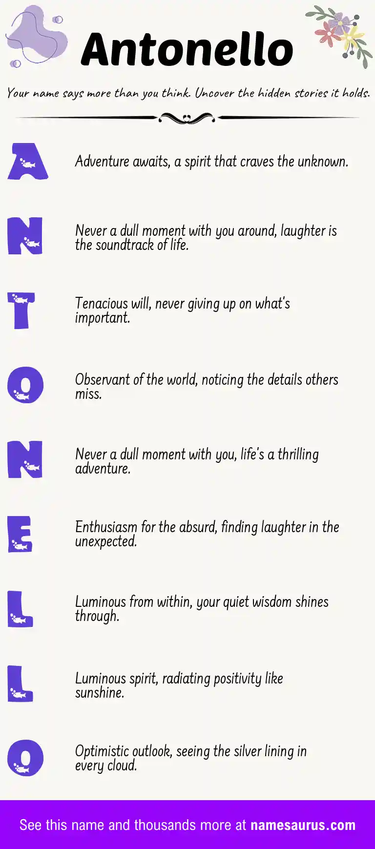 Acrostic poem about Antonello.
