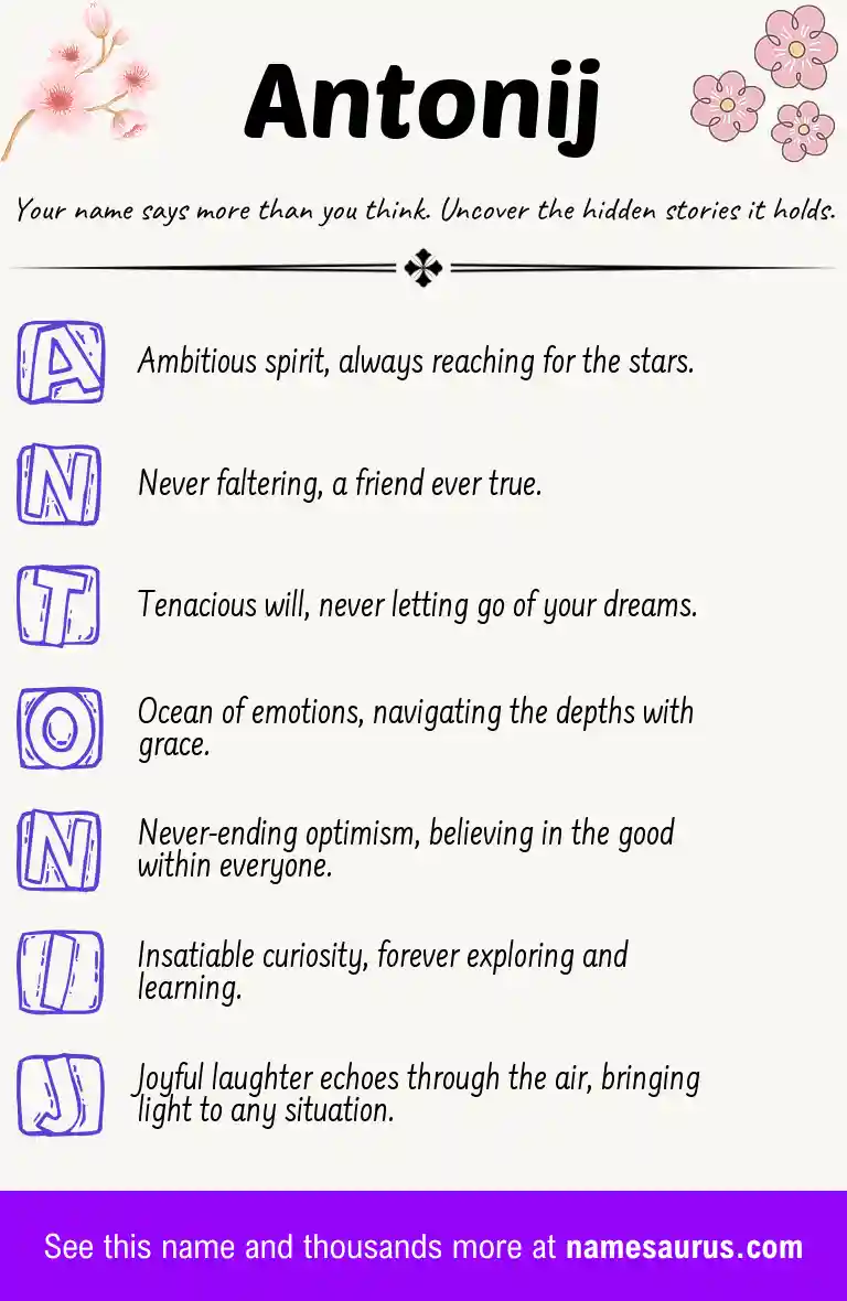 Acrostic poem about Antonij.