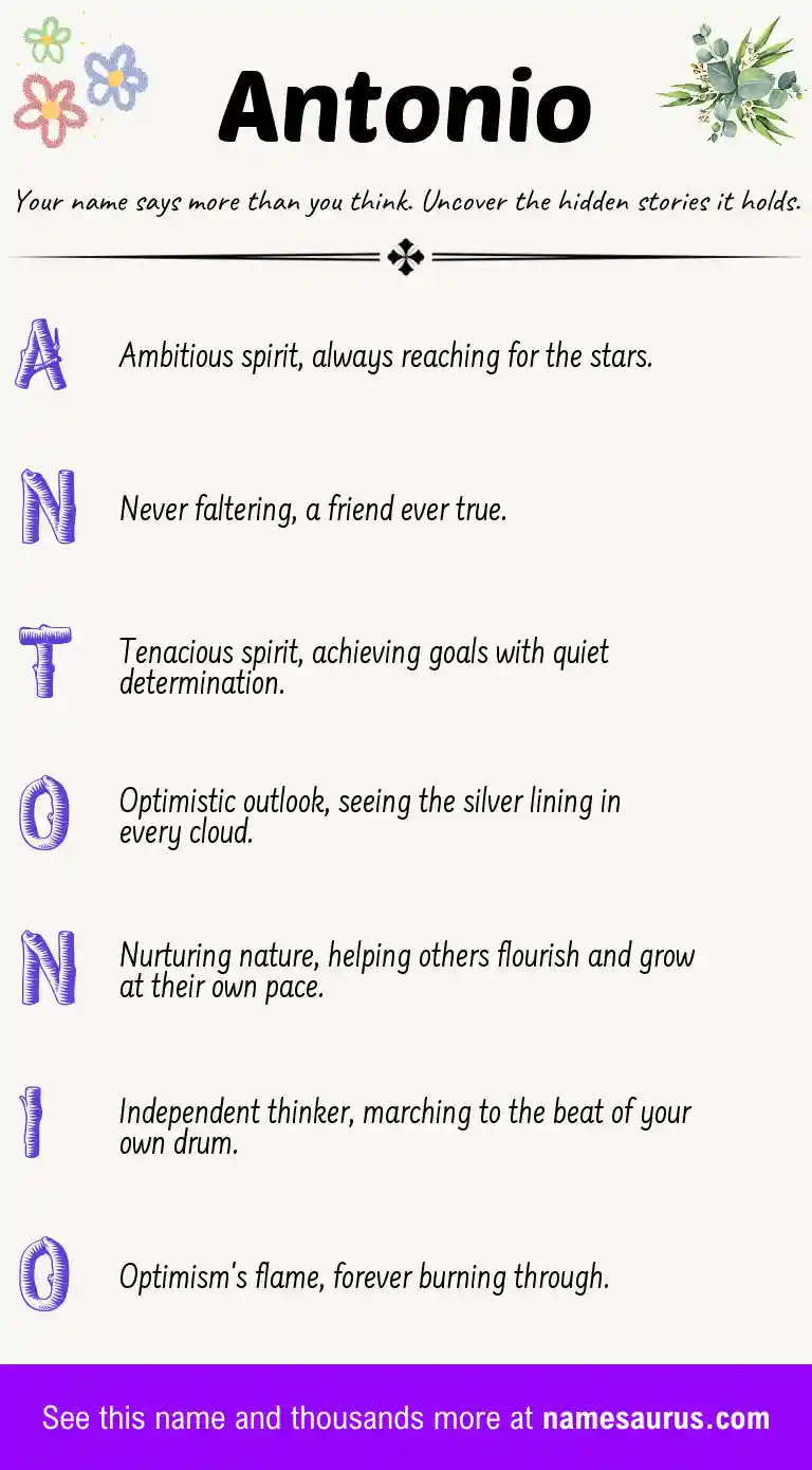 Acrostic poem about Antonio.