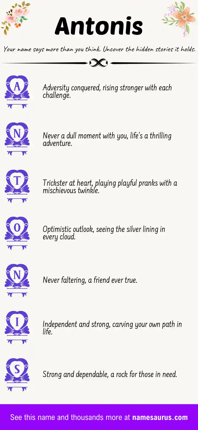 Acrostic poem about Antonis.