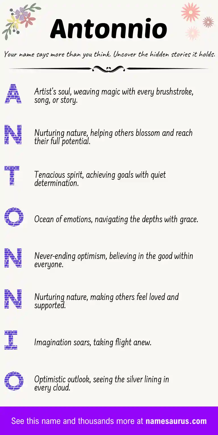 Acrostic poem about Antonnio.