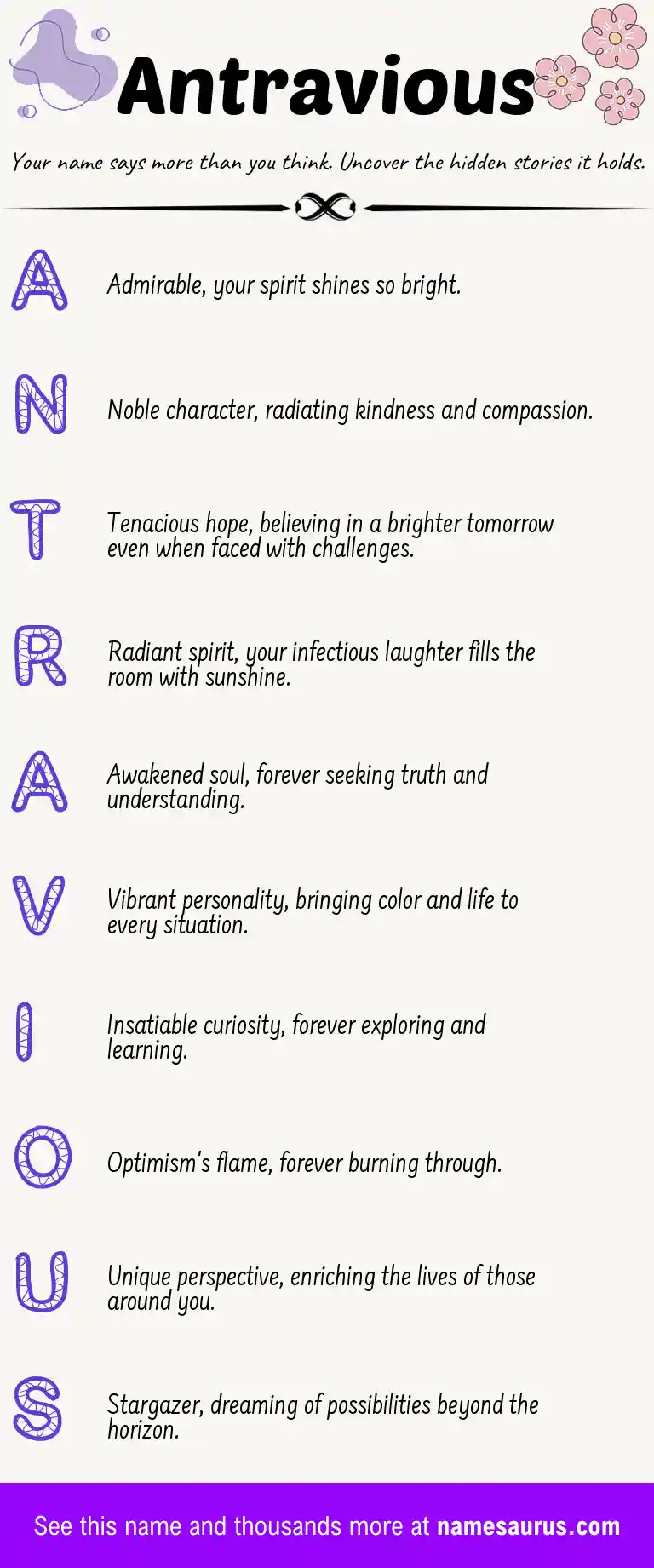 Acrostic poem about Antravious.