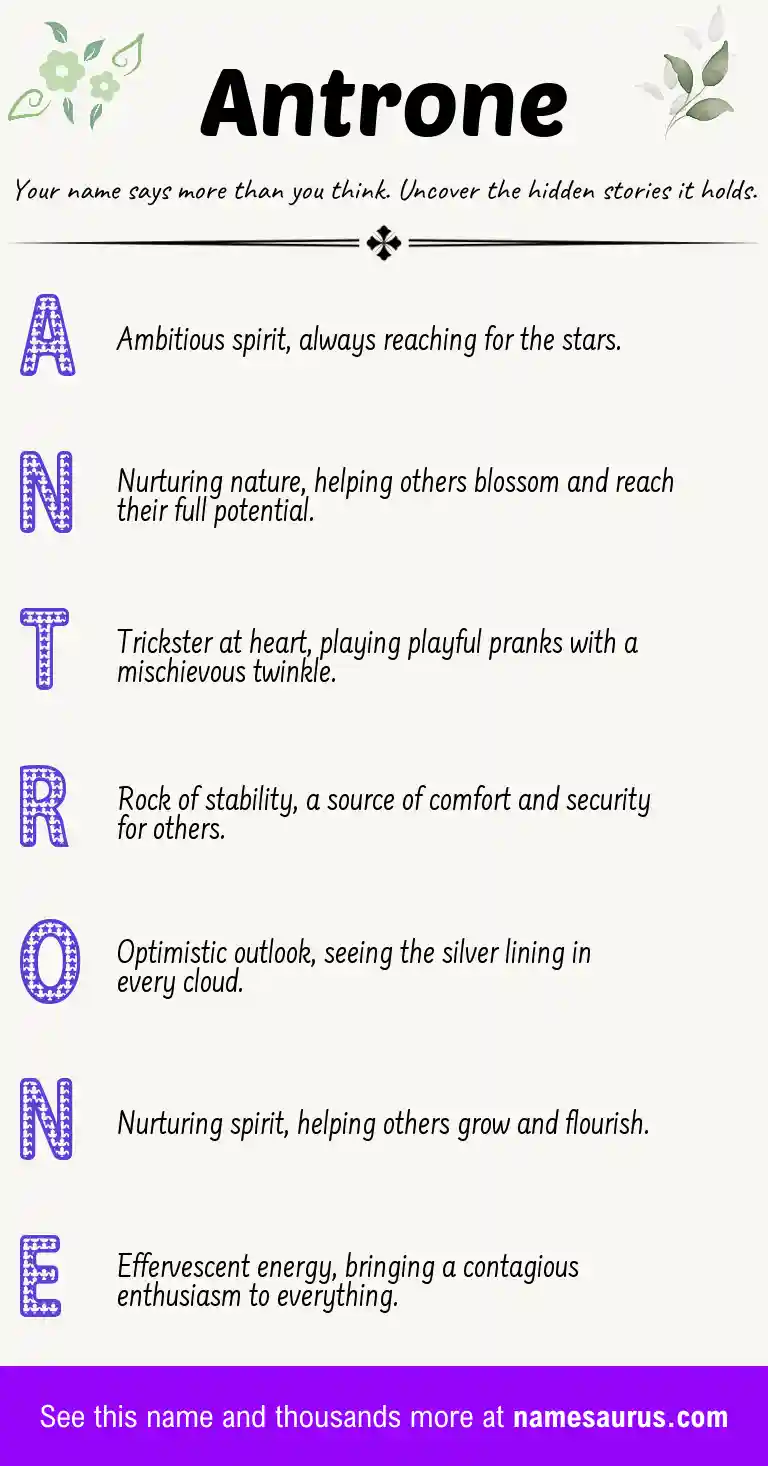 Acrostic poem about Antrone.