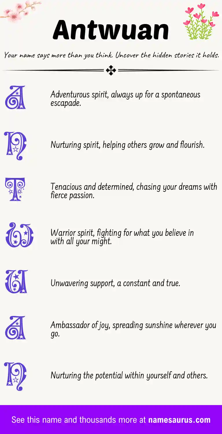 Acrostic poem about Antwuan.