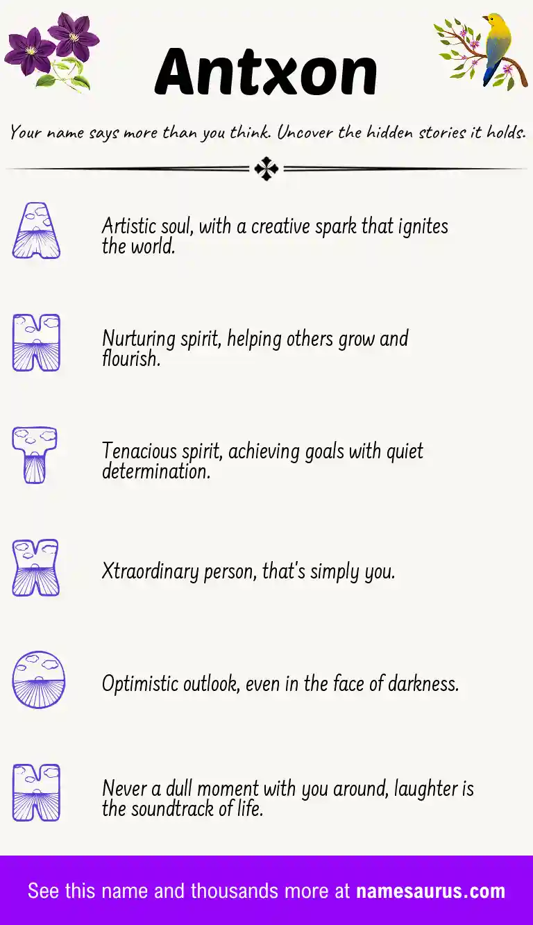 Acrostic poem about Antxon.