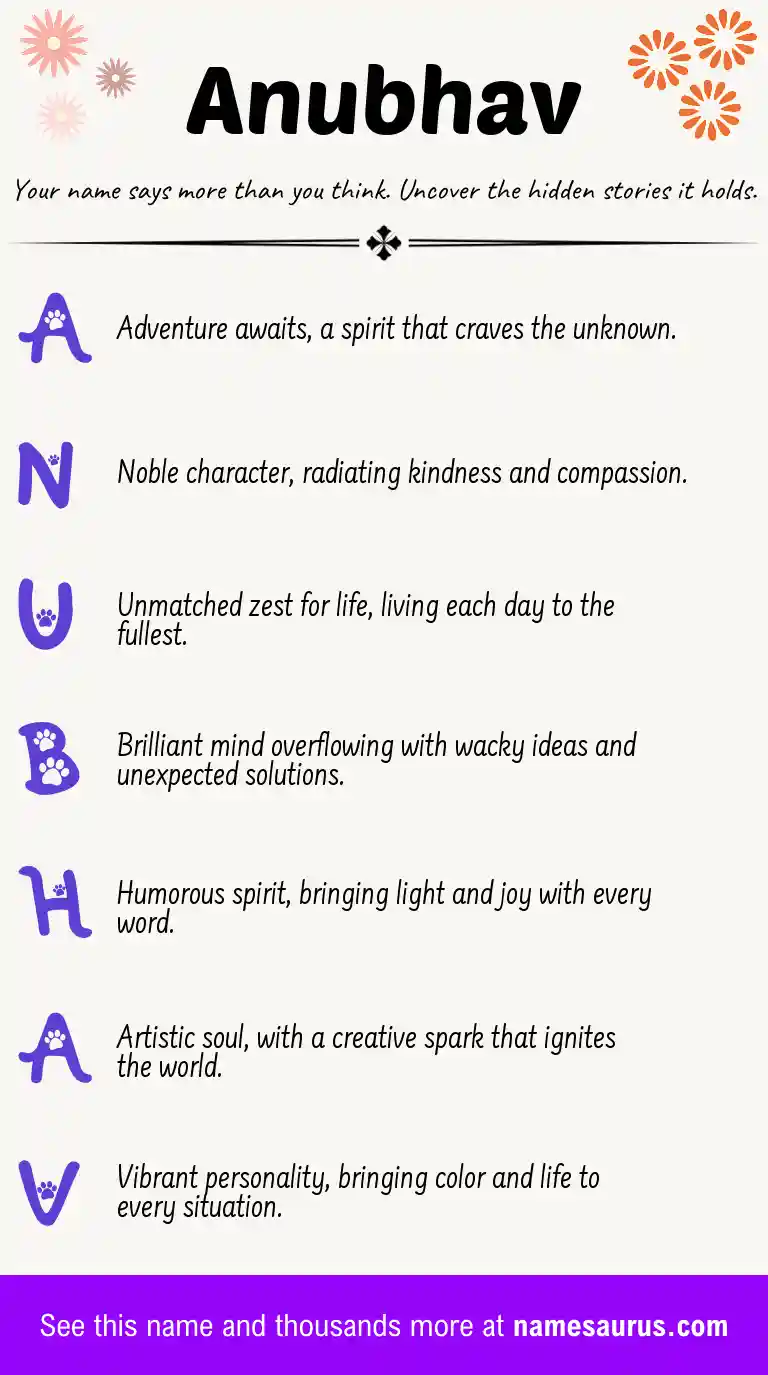Acrostic poem about Anubhav.