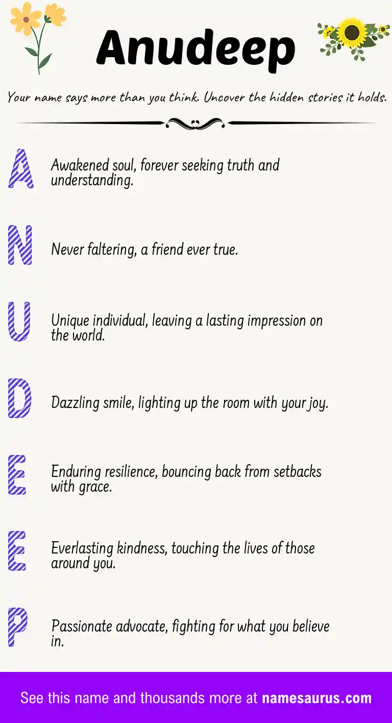 Acrostic poem about Anudeep.