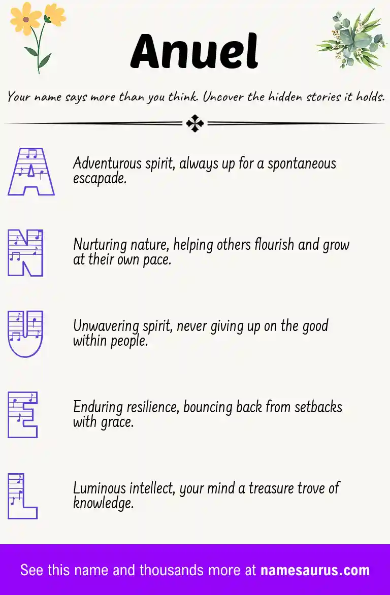 Acrostic poem about Anuel.