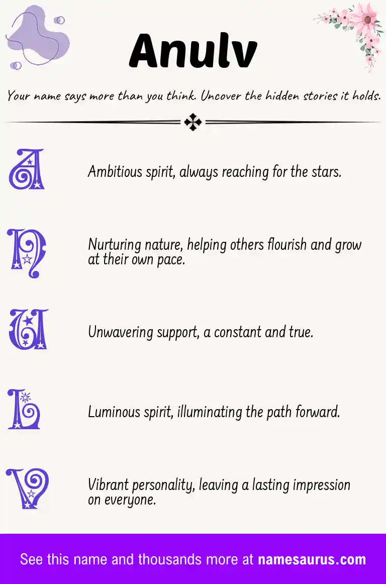 Acrostic poem about Anulv.