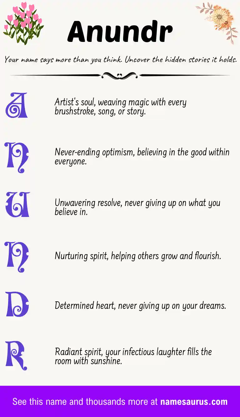 Acrostic poem about Anundr.