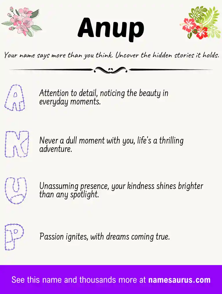 Acrostic poem about Anup.