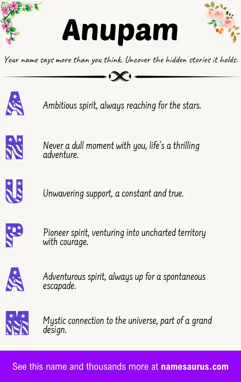 Acrostic poem about Anupam.