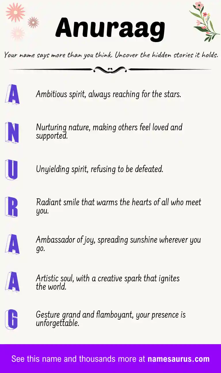 Acrostic poem about Anuraag.
