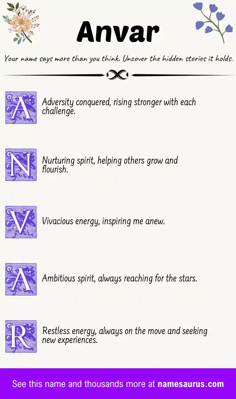 Acrostic poem about Anvar.