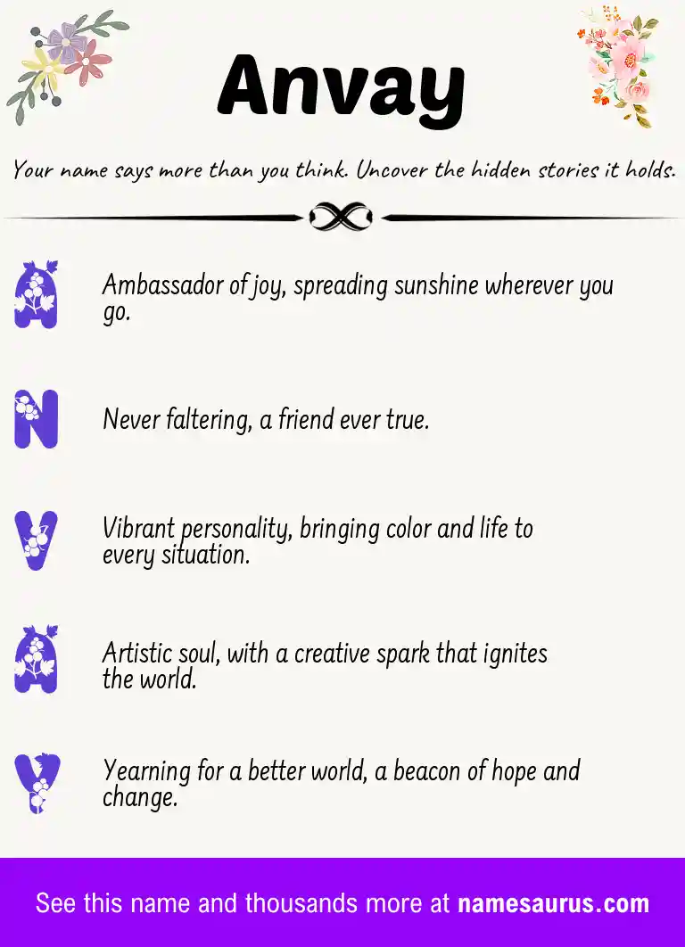 Acrostic poem about Anvay.