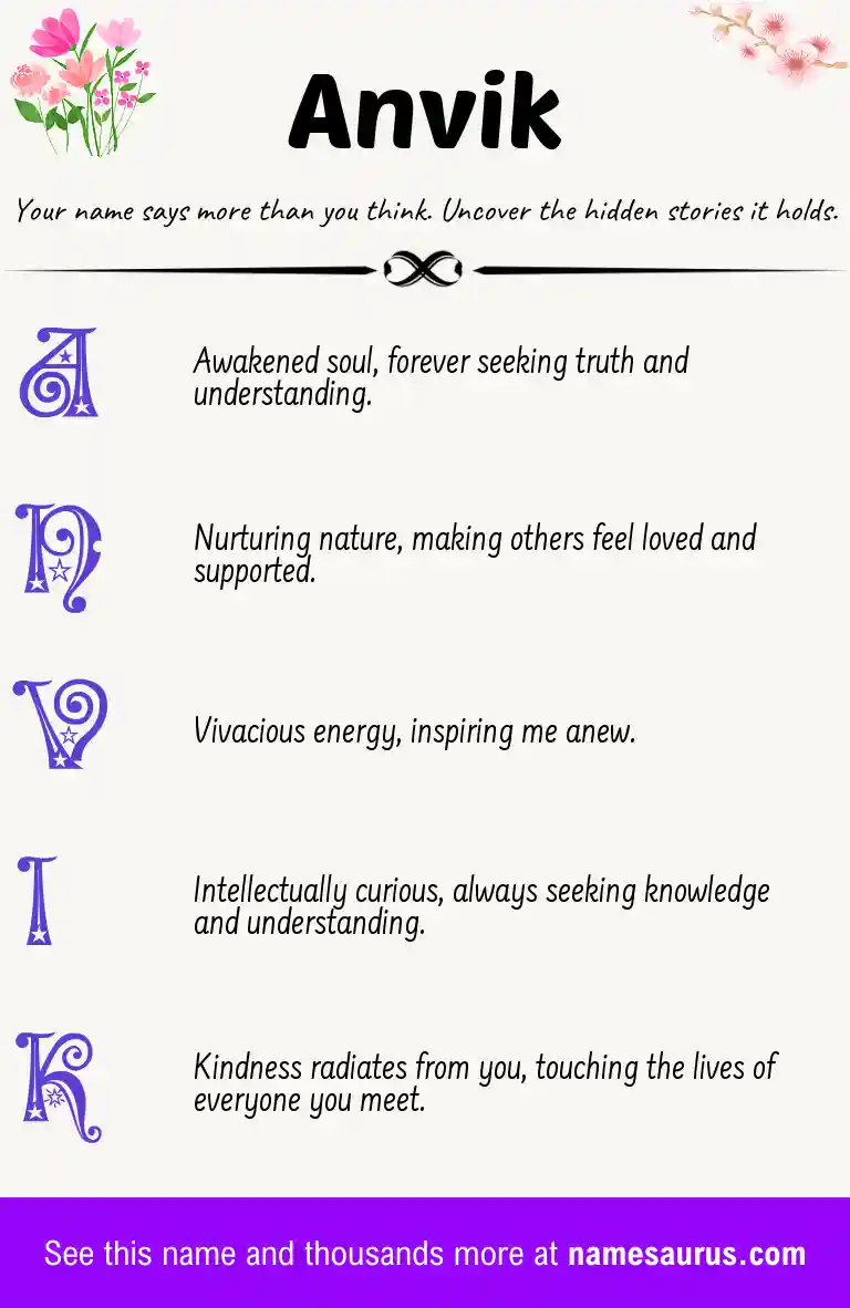 Acrostic poem about Anvik.