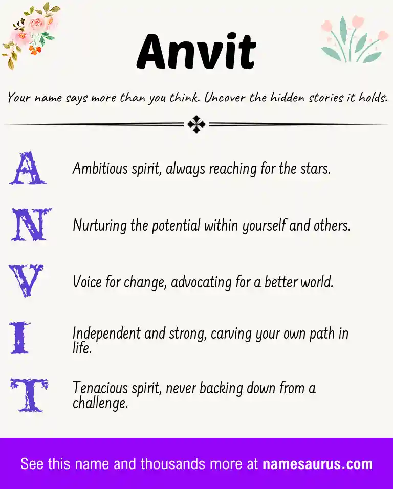 Acrostic poem about Anvit.