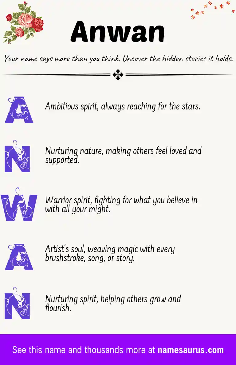 Acrostic poem about Anwan.