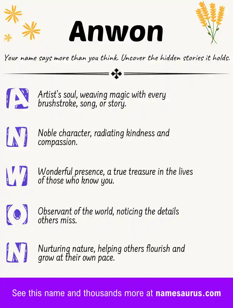 Acrostic poem about Anwon.