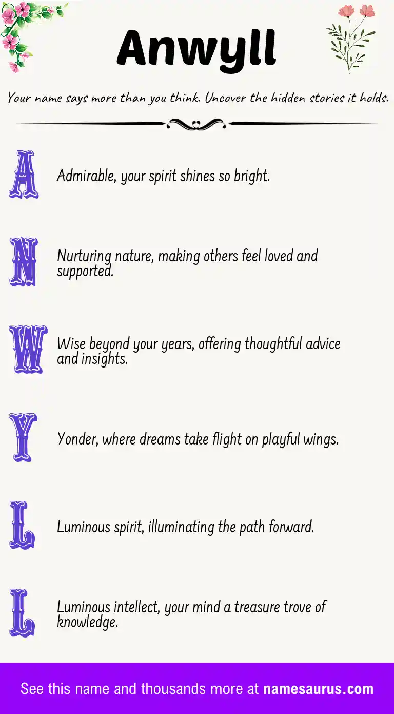 Acrostic poem about Anwyll.